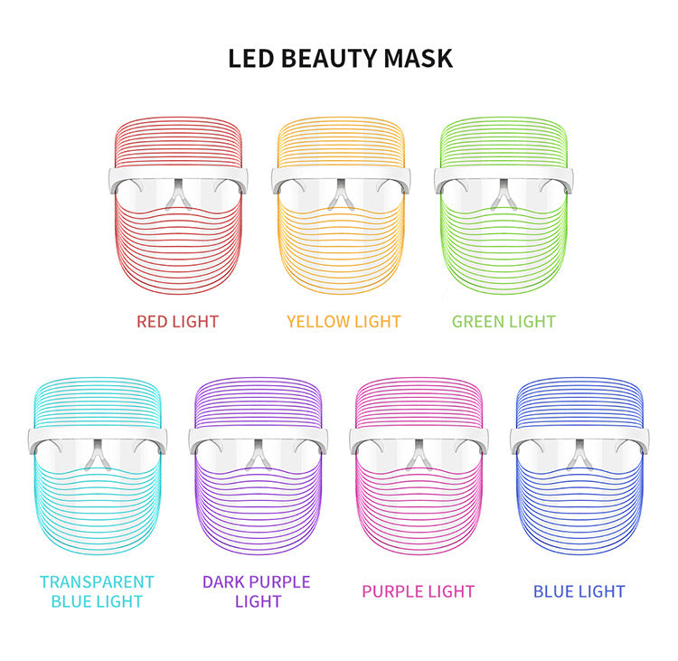 REVELA 7 Color LED Mask Red Light Therapy Skin Rejuvenation Massager 