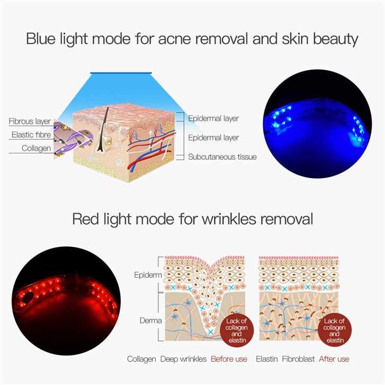REVELA 7 Color LED Mask Red Light Therapy Skin Rejuvenation Massager 