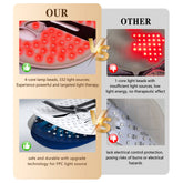 REVELA Household LED Beauty Color Light Mask Led Red And Blue Beaut