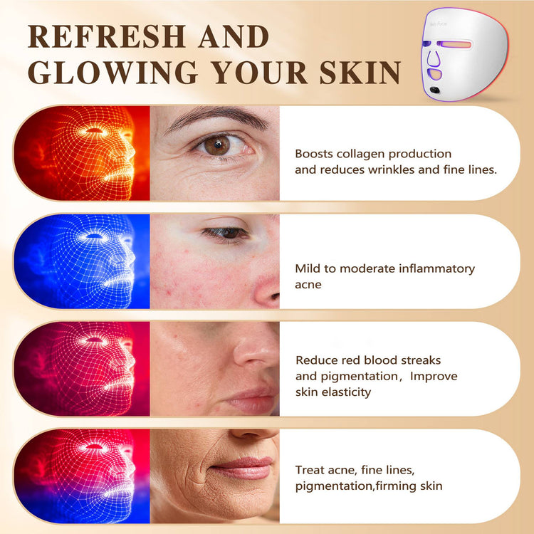 REVELA Household LED Beauty Color Light Mask Led Red And Blue Beaut
