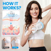 REVELA Nordicsculpt Body Sculpt, Nordic Sculpt Massage Slimming Mach